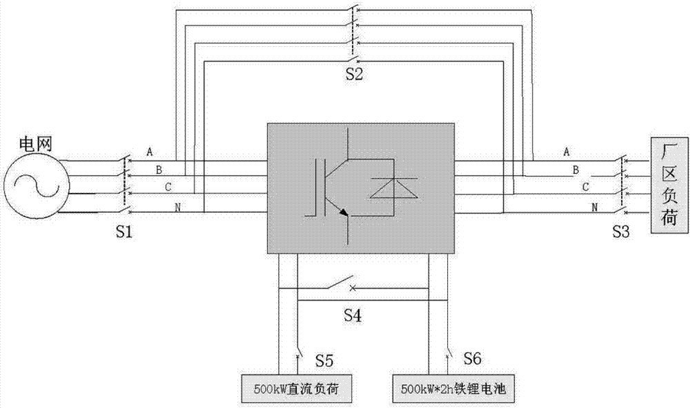 MW级多端口储能双向变流器装置的制作方法