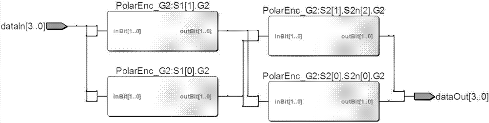 一種基于極化碼糾錯(cuò)的可見光通信裝置的制作方法