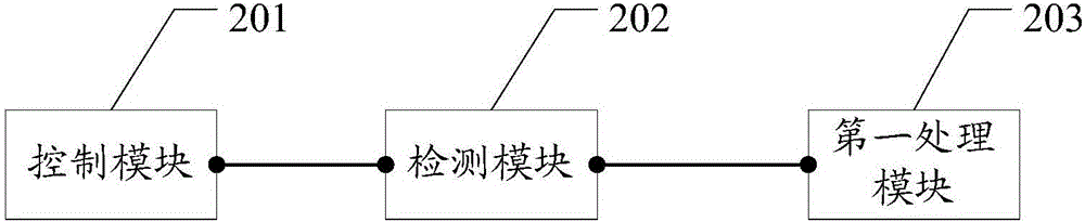 一种营养液污染处理方法及相关设备与流程