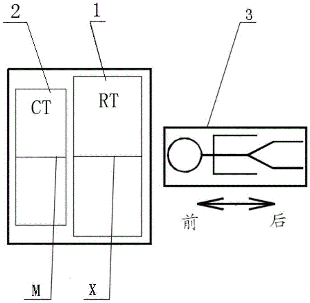 一種RT-CT集成設(shè)備的制作方法與工藝