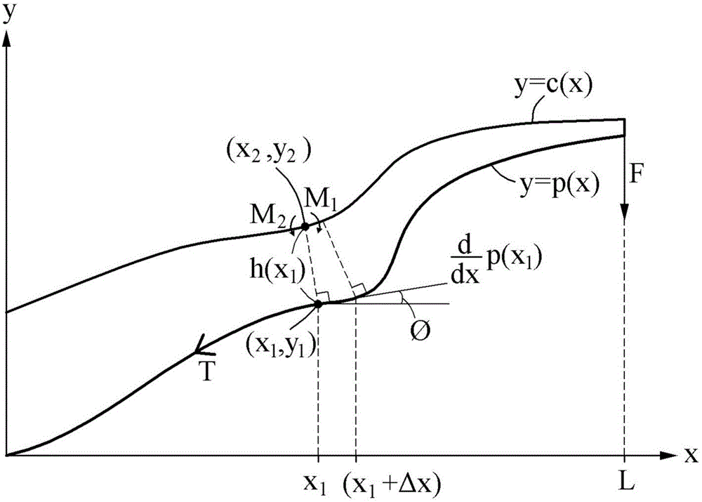 框架组件和包括该框架组件的运动辅助设备的制作方法与工艺