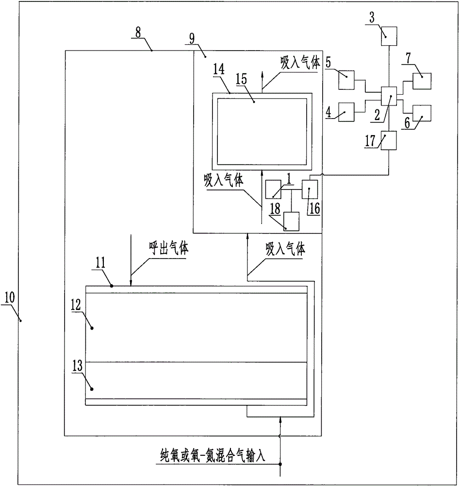 一種呼吸器的制作方法與工藝