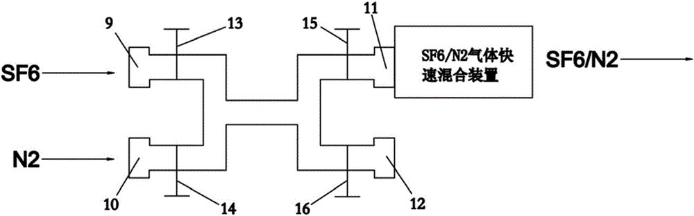 一种SF6与N2气体快速混合装置及充气方法与流程