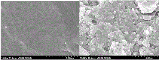 一种室温固相反应制备的纳米铁修饰的铁基氨合成催化剂及其制备方法和应用与流程