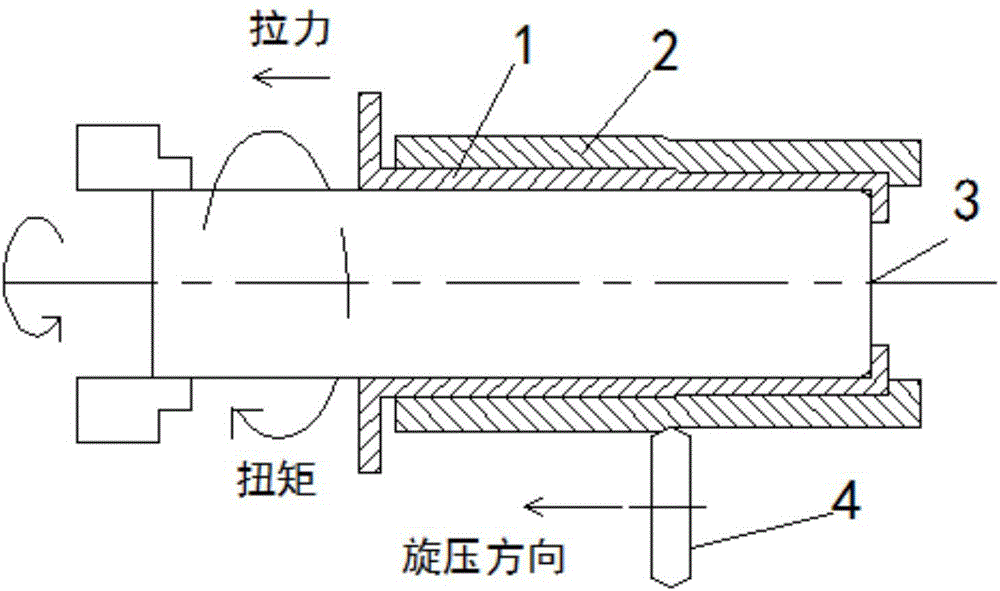 一种双金属复合管材旋压制备方法与流程