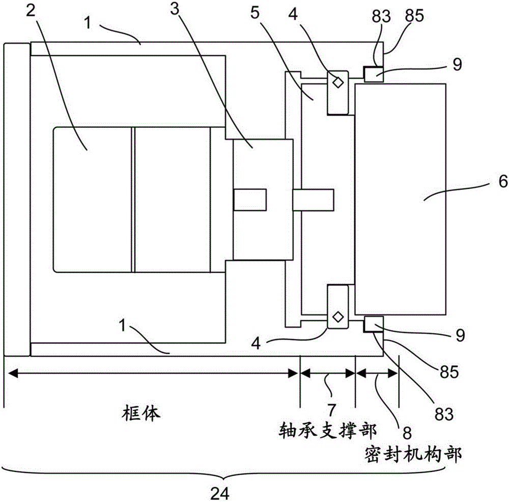 旋轉(zhuǎn)臺裝置的制作方法