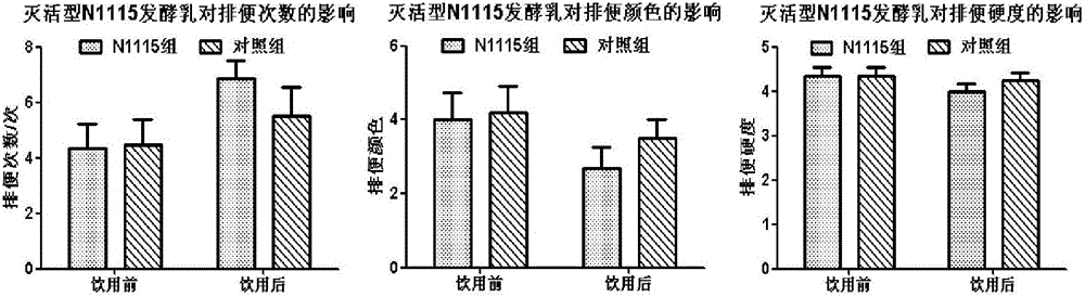 具有免疫调节功能的灭活型发酵乳饮料及其制备方法与流程