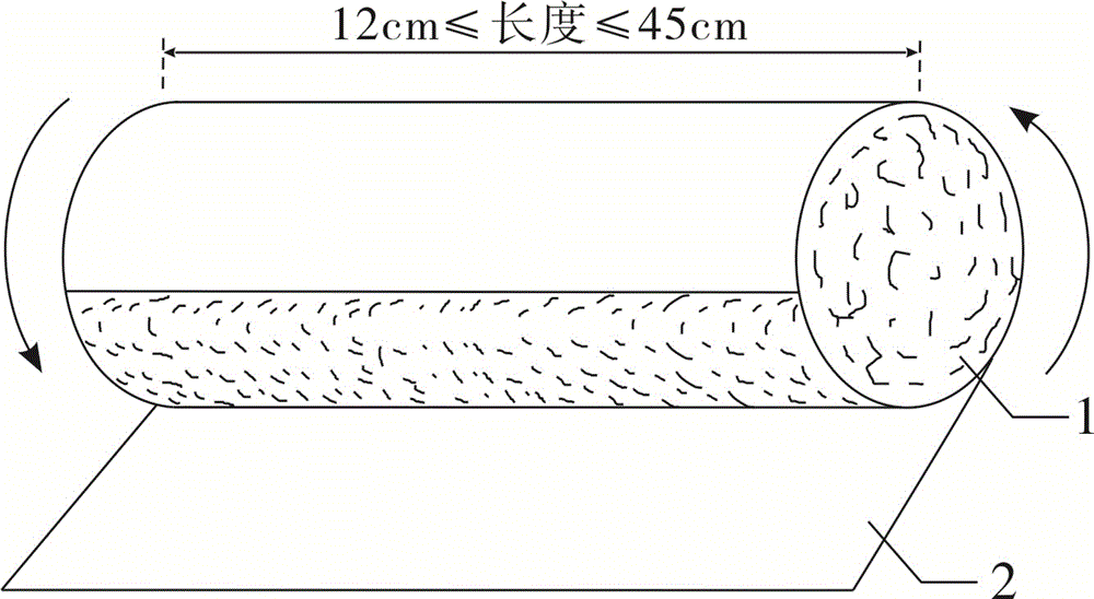 卷滚成型的型茶加工包装方法与流程