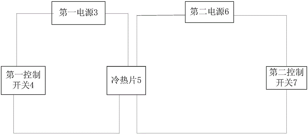 一种可以进行冷暖调节的鞋的制作方法与工艺