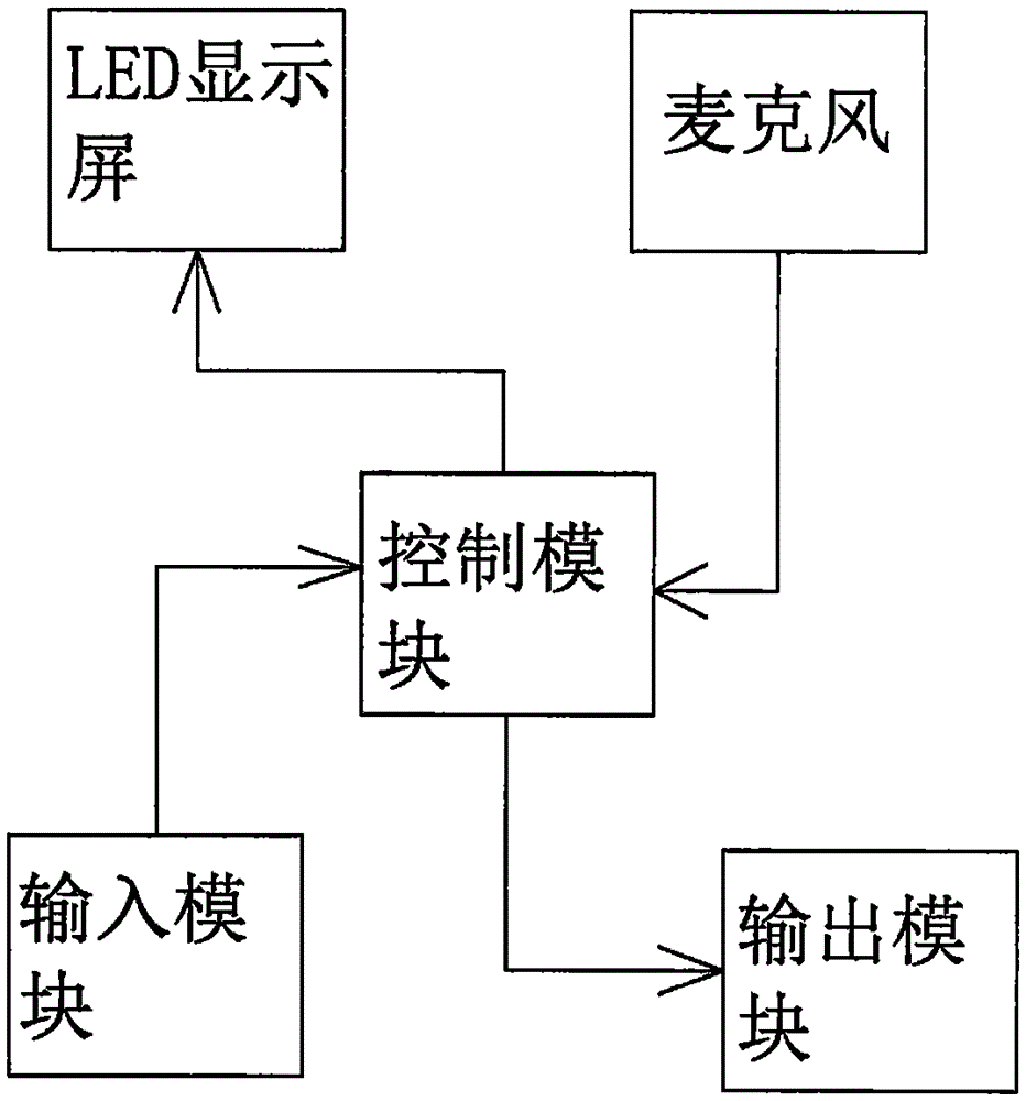 一種多功能書桌的制作方法與工藝