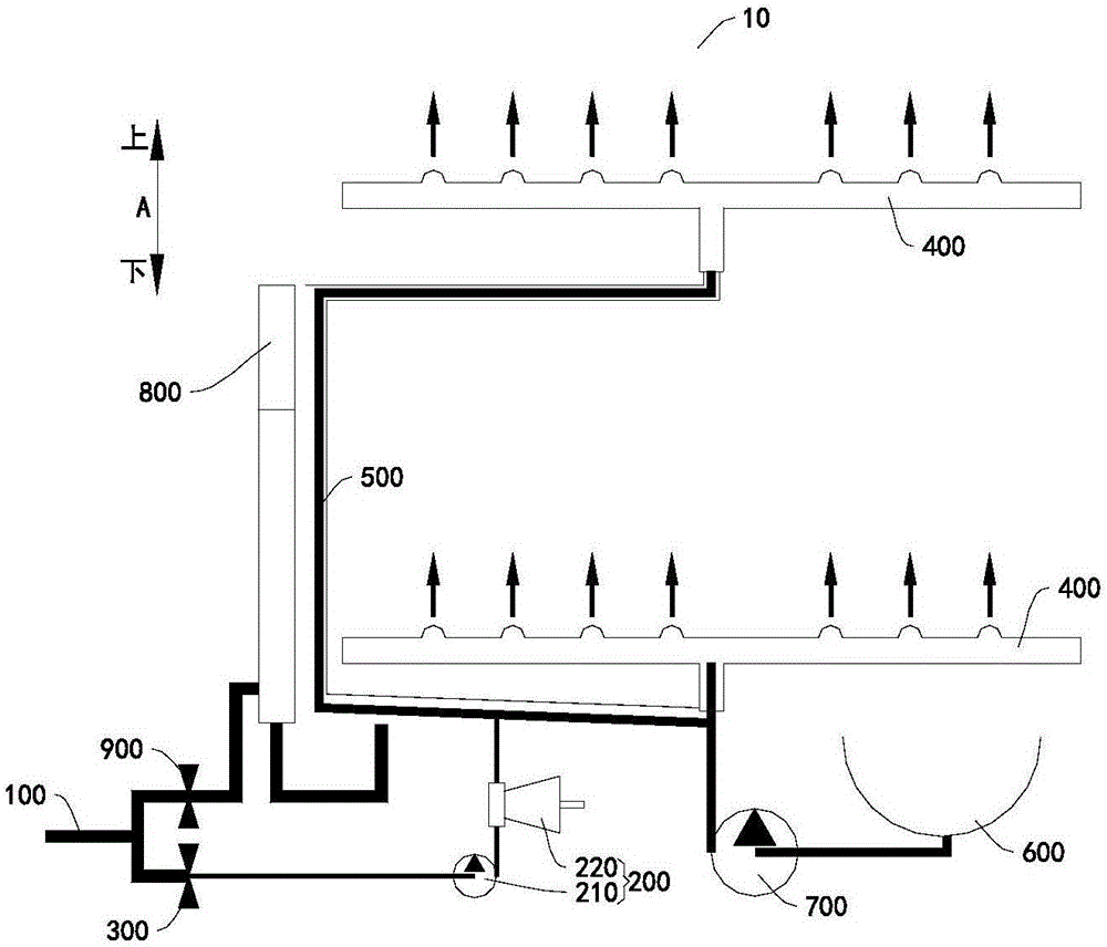 洗碗機(jī)的洗滌系統(tǒng)和具有其的洗碗機(jī)系統(tǒng)的制作方法與工藝