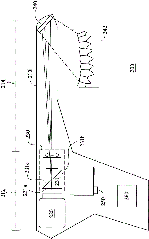 口內(nèi)掃描裝置與掃描方法與流程