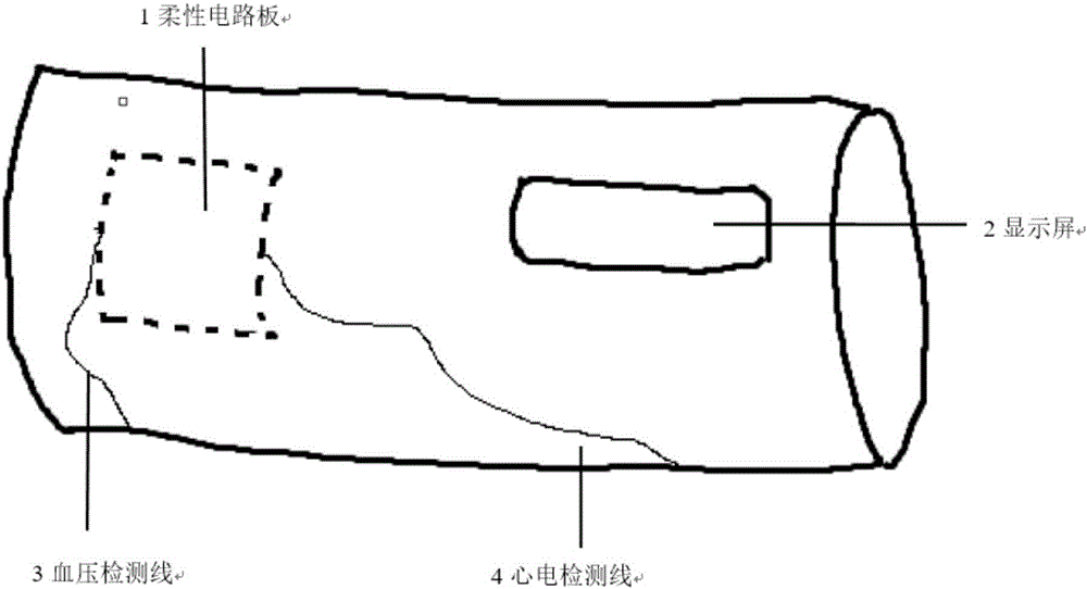 一種基于心電檢測(cè)與血壓監(jiān)測(cè)的智能袖套的制作方法與工藝