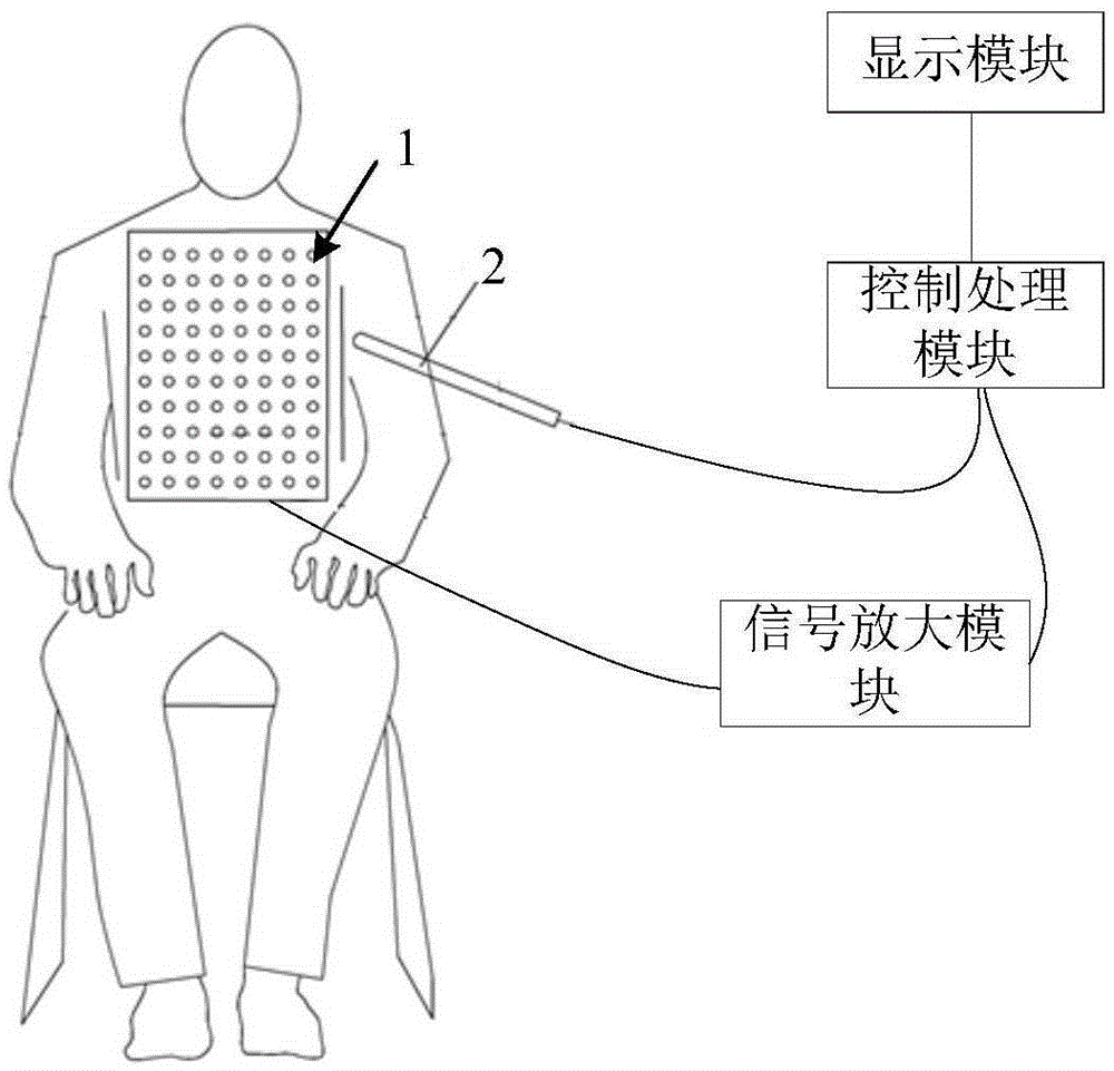 一种心电信号采集系统及可穿戴设备的制作方法与工艺