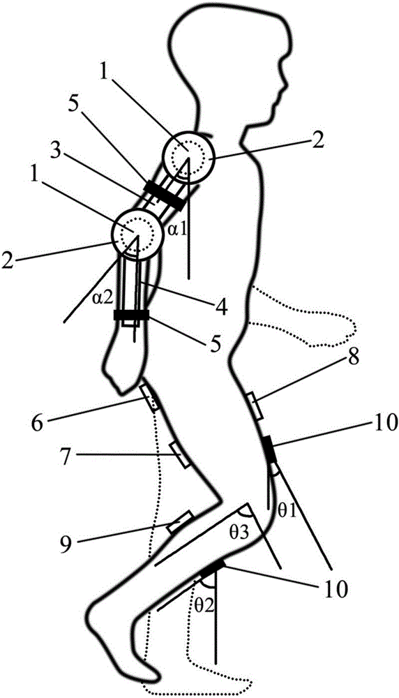 一種基于下肢步態(tài)的上肢康復(fù)外骨骼控制方法與流程