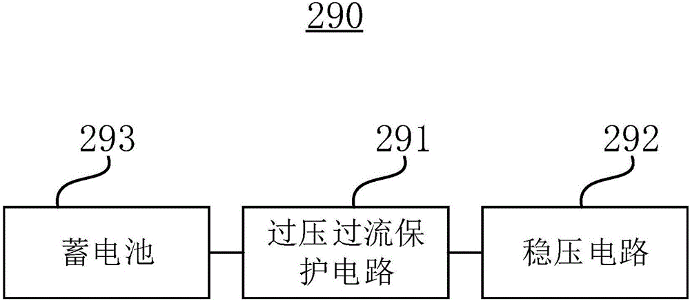 针灸治疗主机及针灸机器人的制作方法与工艺