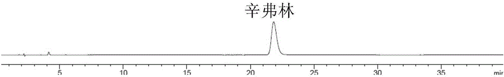 一种用于炮制白术的枳实汁及其提取方法与流程