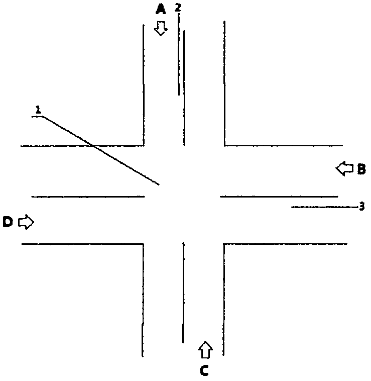 无障碍十字路口交通设施的制作方法与工艺