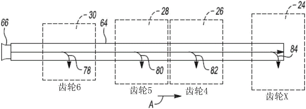 手动变速器供油器的制作方法与工艺