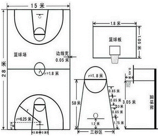 一种篮球运动轨迹追踪系统的制作方法与工艺