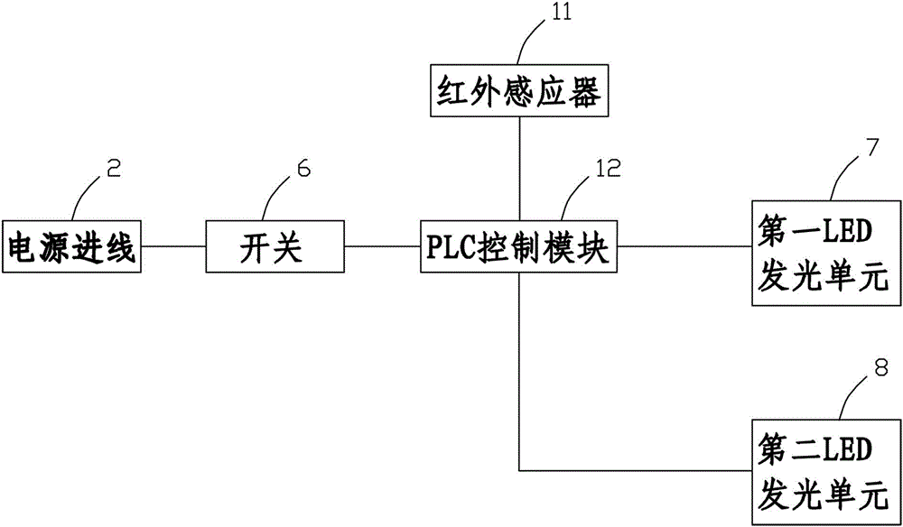 可雙向照明的LED燈具的制作方法與工藝