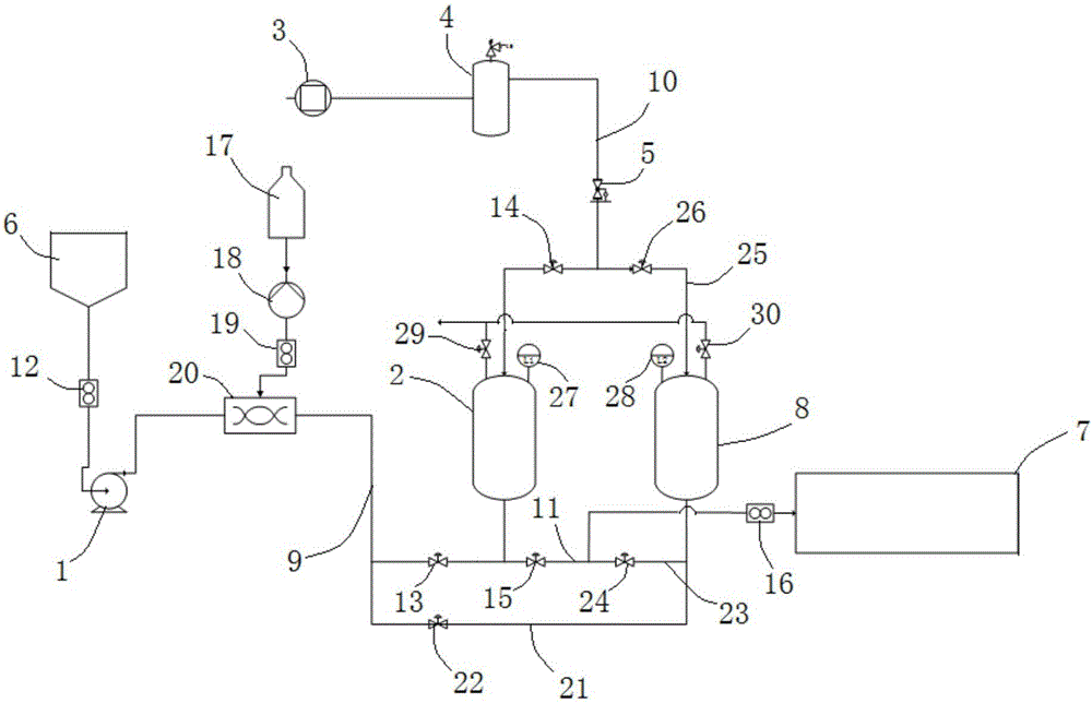 壓濾機(jī)自適應(yīng)恒壓進(jìn)泥系統(tǒng)的制作方法與工藝