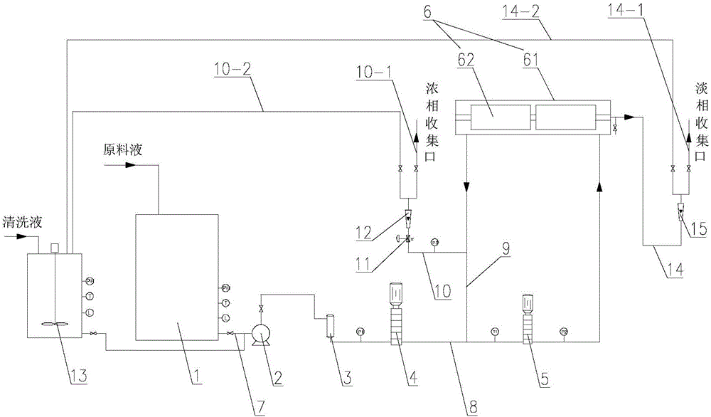 内循环膜系统的制作方法与工艺