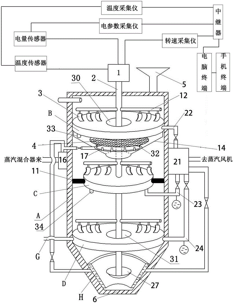 一种基于多重换热的原煤系统的制作方法与工艺