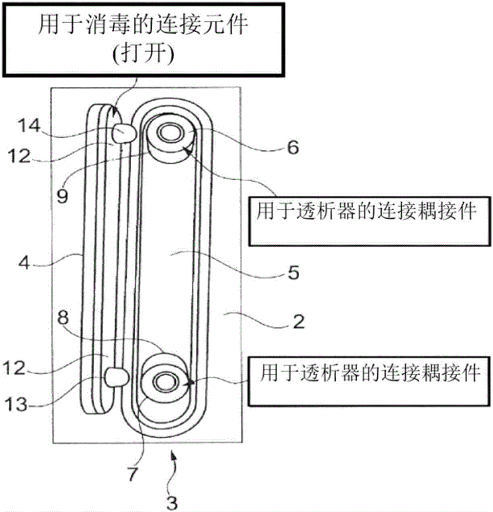 具有整合透析器耦接件的透析機(jī)的制作方法與工藝