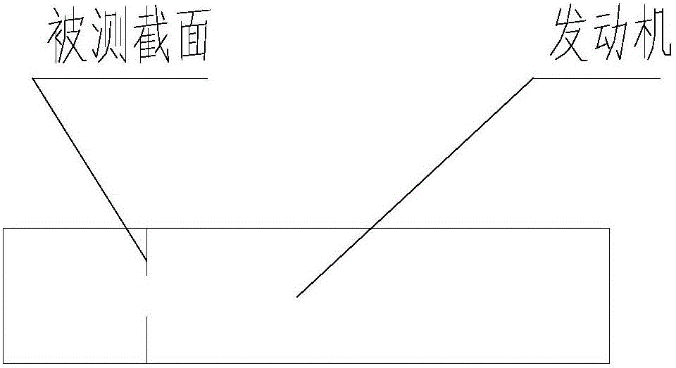 一種對混有液體的氣流場氣體進行溫度測試的方法與流程