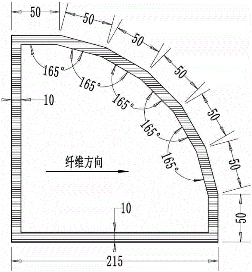 一种测量各向异性材料平面应力的方法与流程