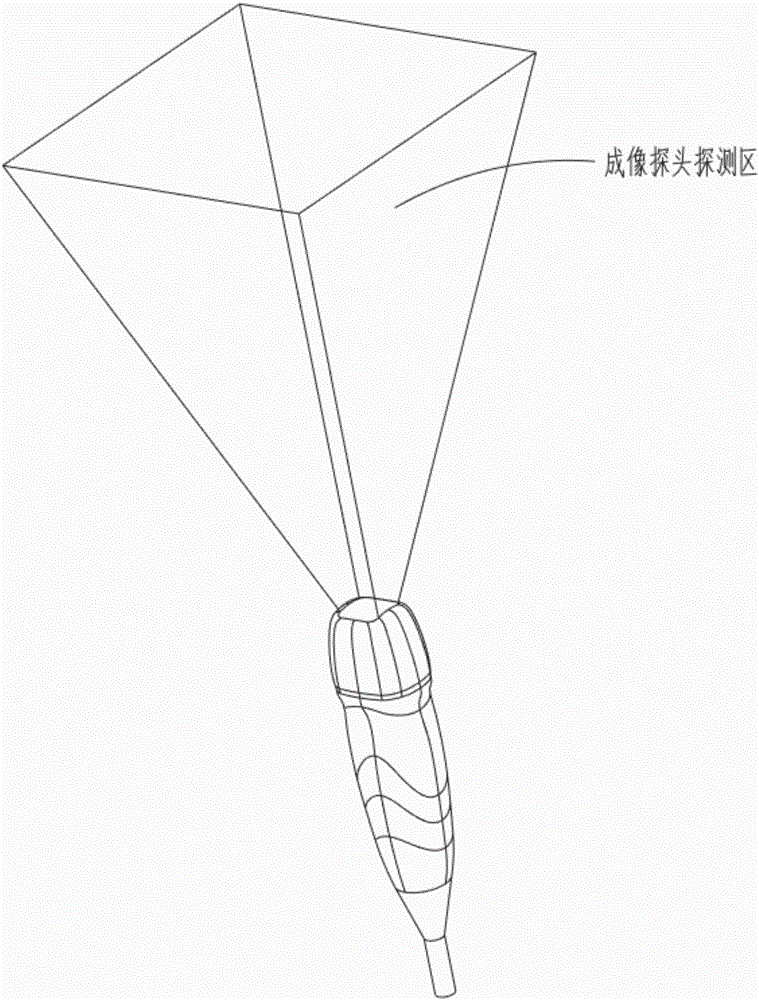 一種帶立體成像探頭的單曲面條狀功率超聲裝置的制作方法