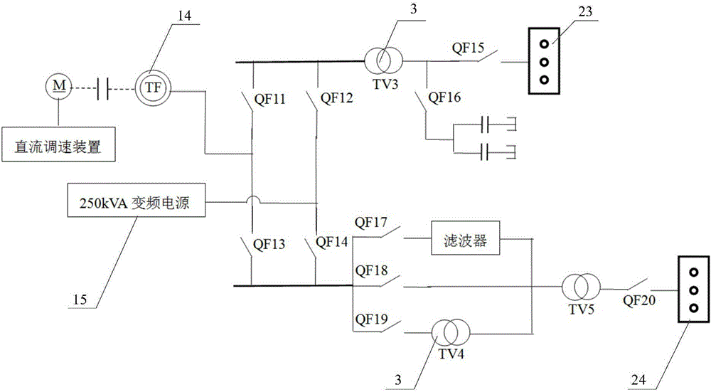 一種變壓器試驗供電裝置的制作方法