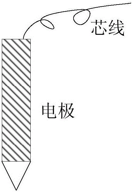 土層結(jié)構(gòu)的探查方法和裝置與流程