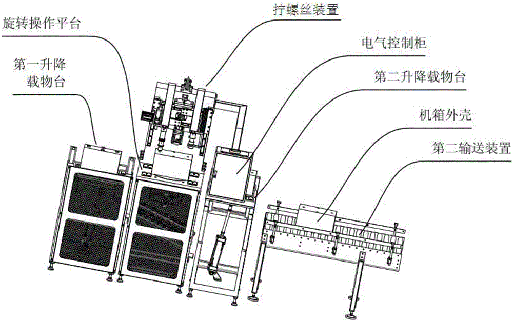 一种机箱外壳拧螺丝机构及机箱装配系统的制作方法与工艺