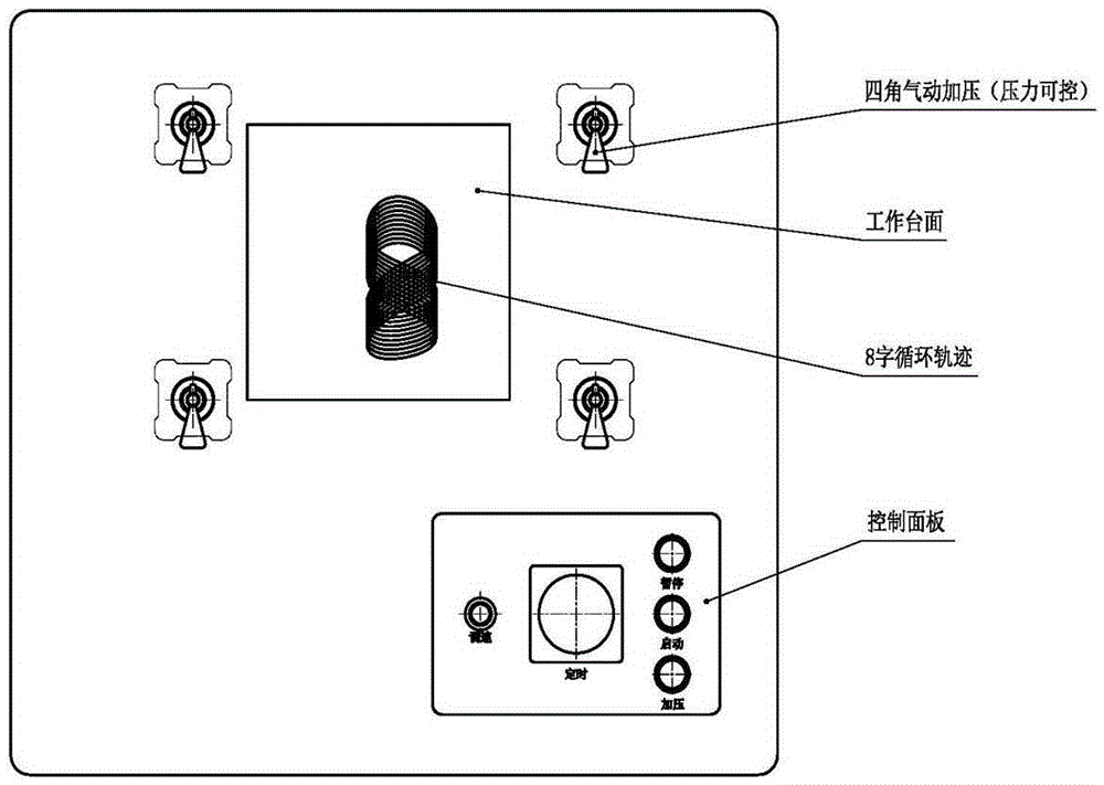 一种新型光纤陶瓷插芯端面研磨实现方式的制作方法与工艺