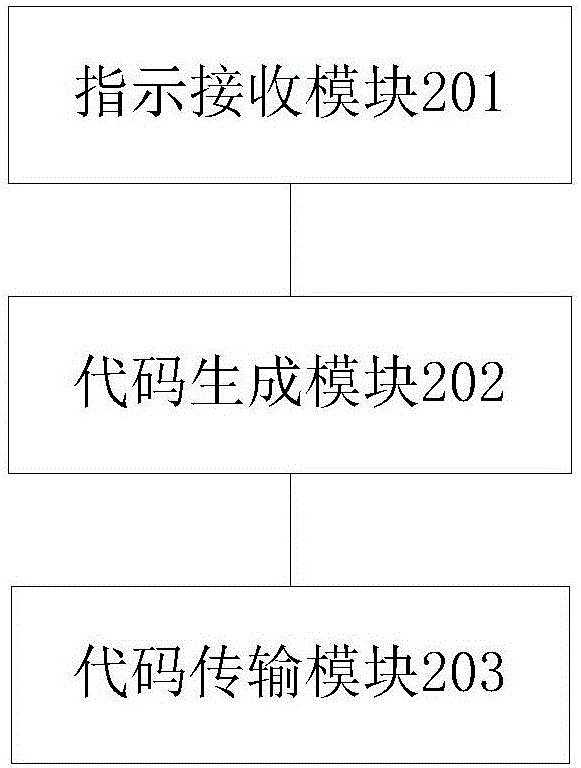 一種非球面磨床的控制方法、裝置及系統(tǒng)與流程