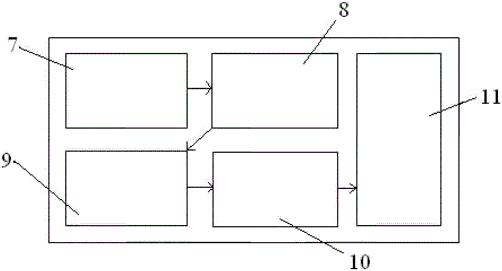 基于視覺(jué)的嵌入式手勢(shì)識(shí)別系統(tǒng)裝置的制作方法