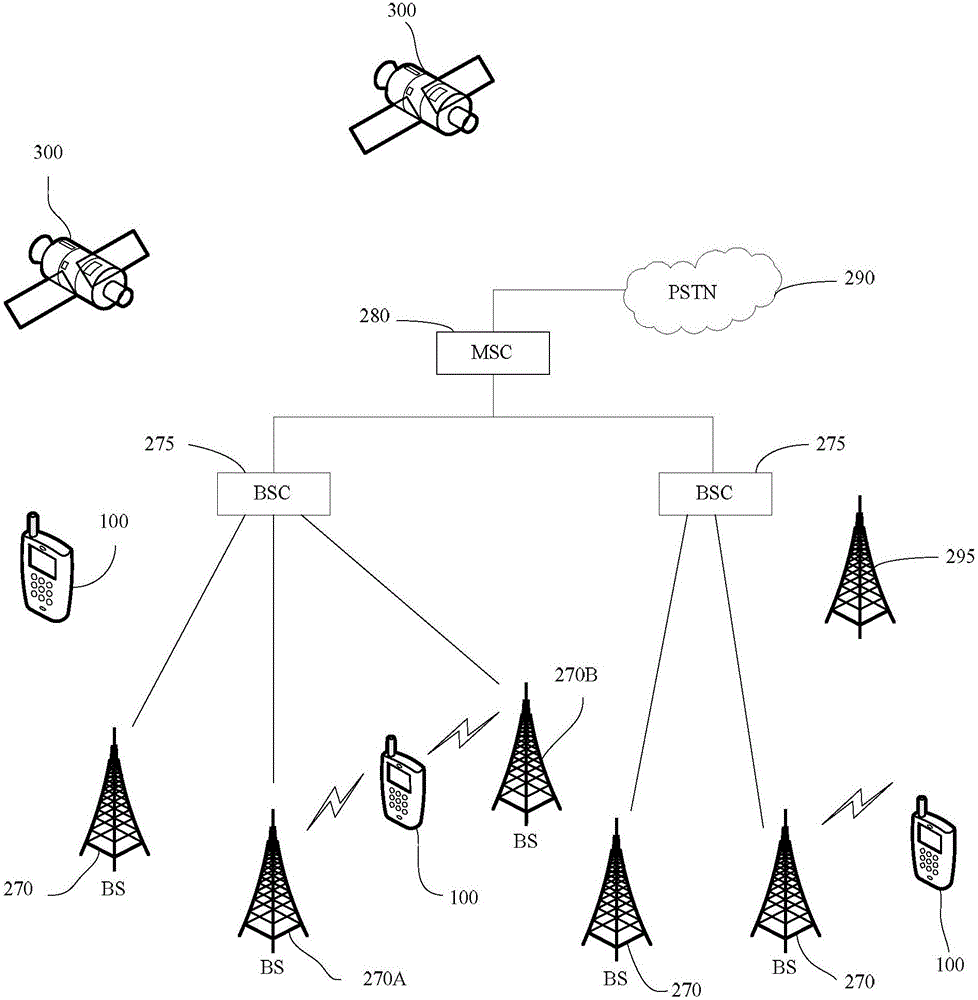 一种终端和屏幕显示方法与流程