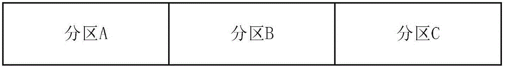 車載設(shè)備的升級(jí)方法、業(yè)務(wù)處理裝置和系統(tǒng)、車輛與流程