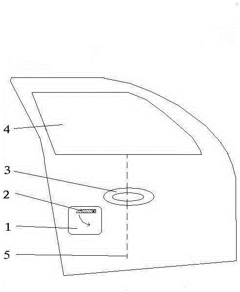 方便靠車門遠(yuǎn)的那只手在轉(zhuǎn)身后去扳開門開關(guān)的汽車的制作方法與工藝