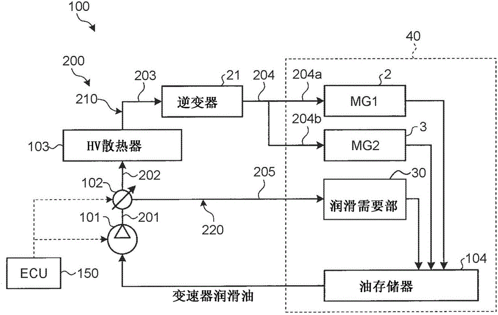 用于車輛的冷卻裝置的制作方法