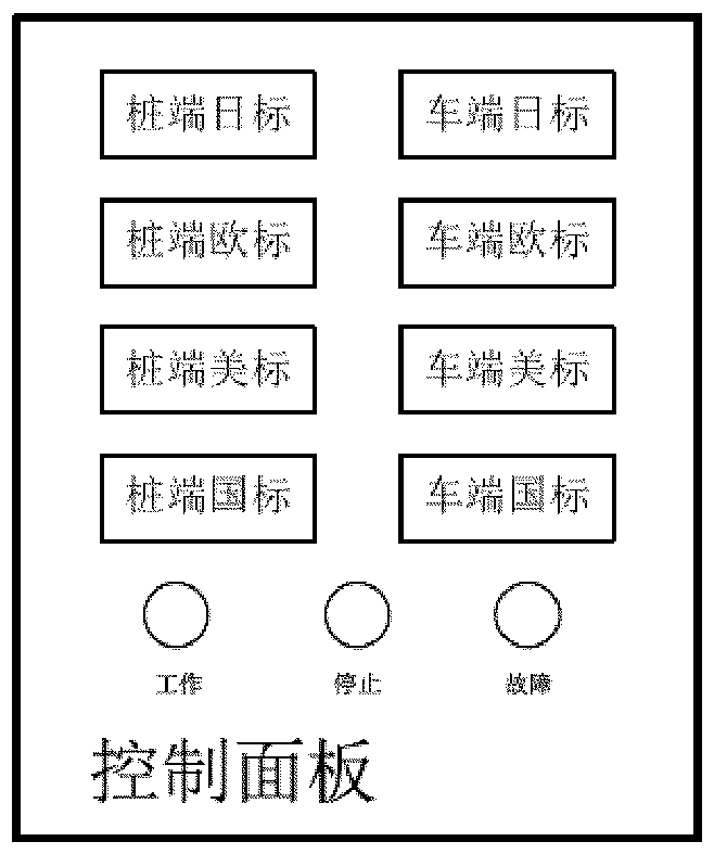 充電協(xié)議轉(zhuǎn)換模塊以及采用該模塊的充電系統(tǒng)的制作方法與工藝