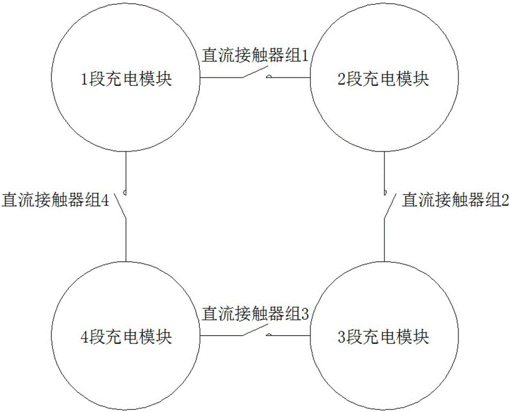 充分應(yīng)用電動汽車非車載充電機柔性充電優(yōu)化方法與流程