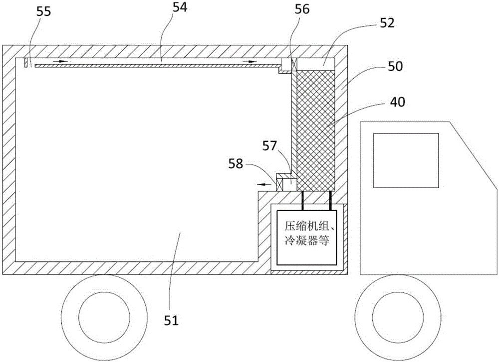 一種純電動(dòng)汽車(chē)的蓄冷式冷鏈運(yùn)輸系統(tǒng)的制作方法與工藝