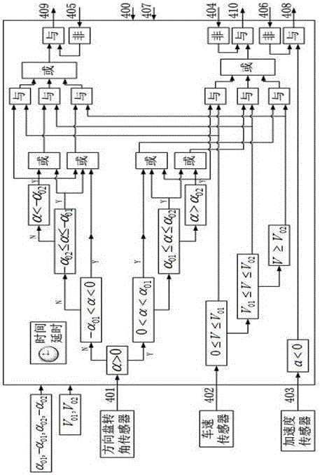 汽車燈光補償控制器的制作方法與工藝