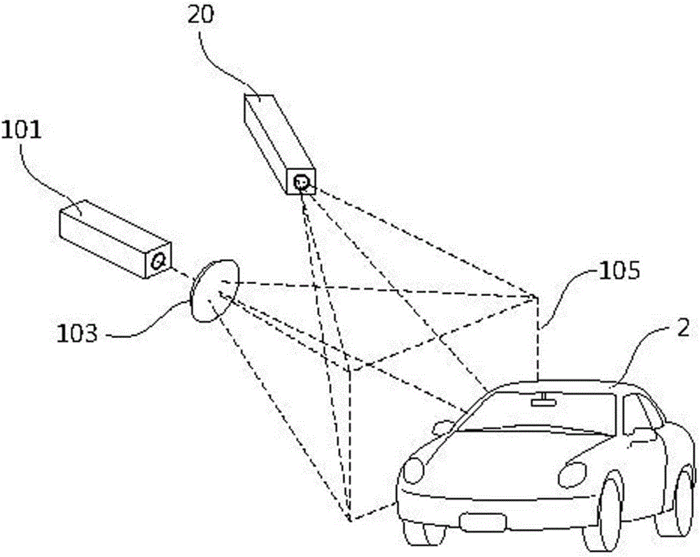 運(yùn)用結(jié)構(gòu)光感測障礙的倒車警示方法與流程