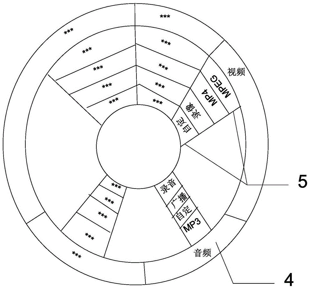 車載輔助導(dǎo)航系統(tǒng)的制作方法與工藝