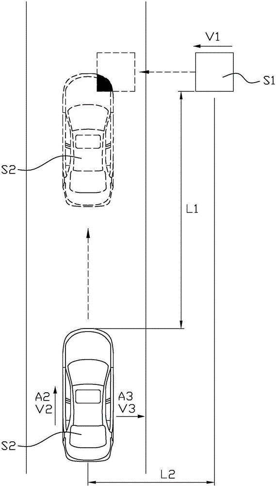 針對行人的車輛主動報警系統(tǒng)及方法和車輛與流程