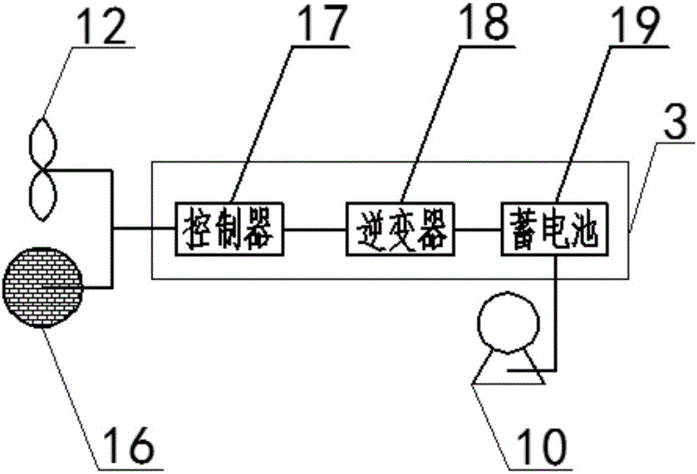 基于風(fēng)光互補(bǔ)驅(qū)動的自行車用噴霧降溫系統(tǒng)的制作方法與工藝